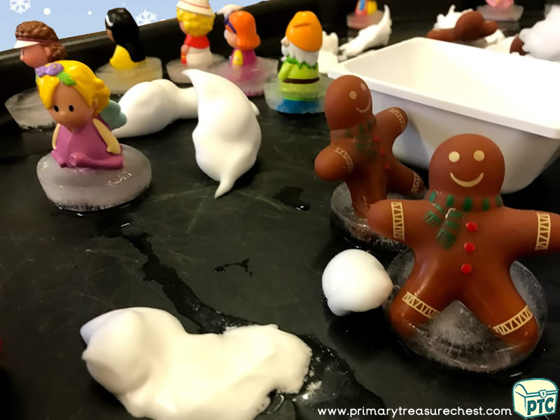 Winter Wonderland – Ice Rink Themed Small World Multi-sensory - Discovery  Tuff Tray Ideas and Activities